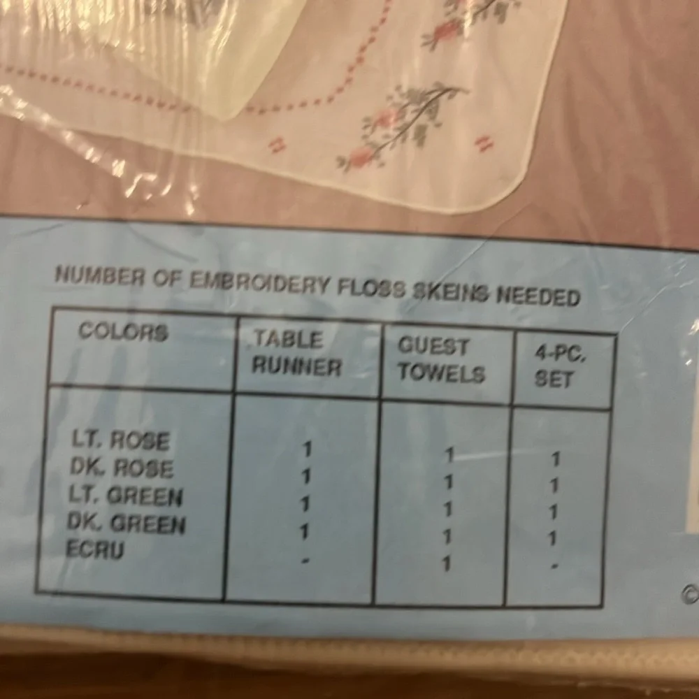 Bucilla Stamped Cross Stitch Table Runner “Rosebuds” New 40” x 14” Floral